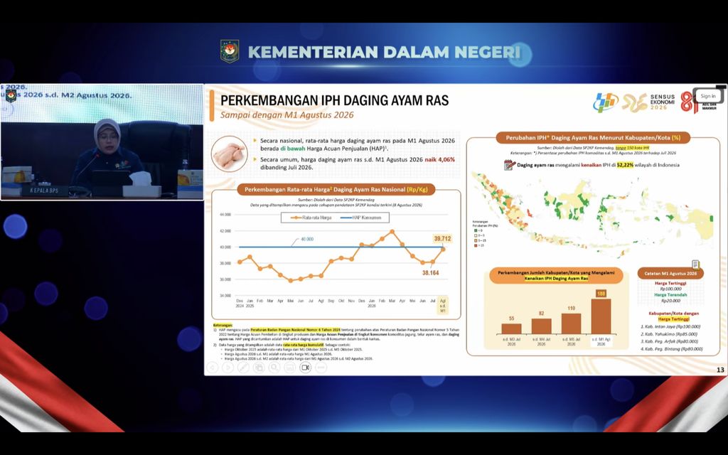 Tangkapan layar dari paparan BPS dalam Rapat Koordinasi Pengendalian Inflasi Daerah, melalui kanal YouTube Kemendagri, Senin (10/8/2026).. (Dok. BPS)
