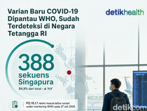 Infografis: Varian Baru COVID-19 Dipantau WHO, Sudah Terdeteksi di Negara Tetangga RI