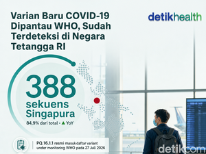 Infografis: Varian Baru COVID-19 Dipantau WHO, Sudah Terdeteksi di Negara Tetangga RI