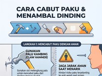 Bekas Paku Bikin Dinding Jelek? Begini Cara Menutupnya Biar Mulus Lagi