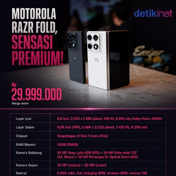 Motorola Razr Fold, Sensasi Premium!