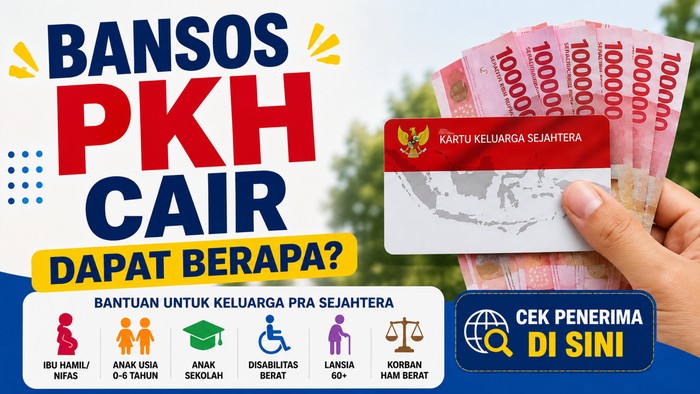 Ilustrasi bansos PKH cair 2026.