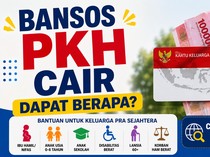 Bansos PKH Cair Agustus 2026, Dapat Berapa? Cek Penerima di Sini