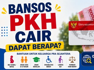 Bansos PKH Cair September 2026, Cek Penerima di Sini