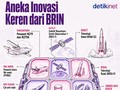 Aneka Inovasi Keren Terbaru dari BRIN 2026
