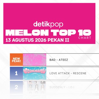 RESCENE & ATEEZ Pecah Telor di Chart Melon Top 100