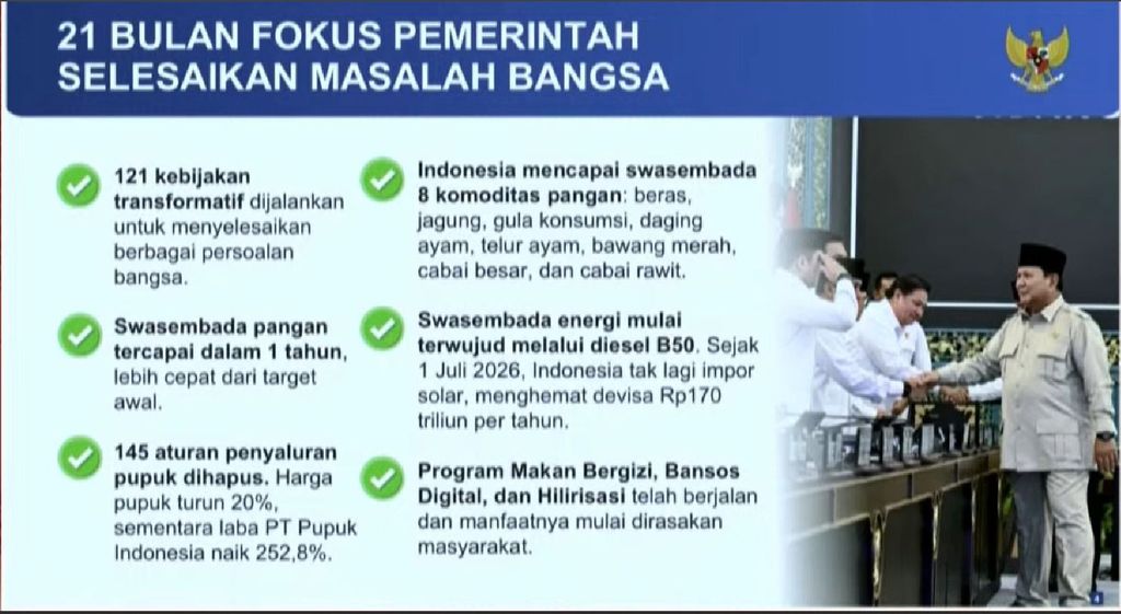 21 Bulan Fokus Pemerintahan Selesaikan Masalah Bangsa 21 Bulan Fokus Pemerintahan Selesaikan Masalah Bangsa- Paparan Pidato Kenegaraan pada Sidang Tahunan MPR RI dan Sidang Bersama DPR RI dan DPD RI, Jumat (14/8/2026)