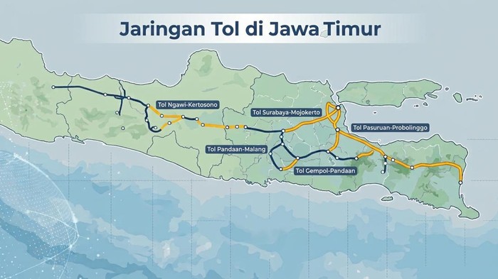 Ilustrasi ruas tol di Jawa Timur