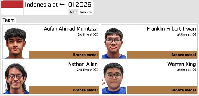 Kontingen Indonesia di IOI 2026
