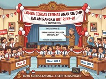 75 Pertanyaan Lomba Cerdas Cermat 17 Agustus untuk SD, SMP, dan SMA