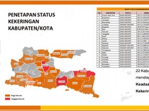22 Kabupaten/Kota di Jatim Alami Kekeringan, Ini Upaya BPBD