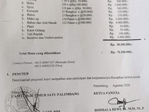 Camat yang Minta Sumbangan Rp 76 Juta untuk Kegiatan HUT RI Diberi Sanksi