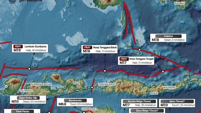Gempa NTT