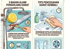 Peralatan di Kamar Mandi Berkarat? Begini 3 Cara Atasinya Pakai Bahan Dapur