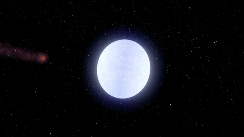 Planet aneh di Tata Surya