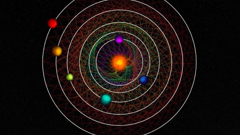Planet aneh di Tata Surya