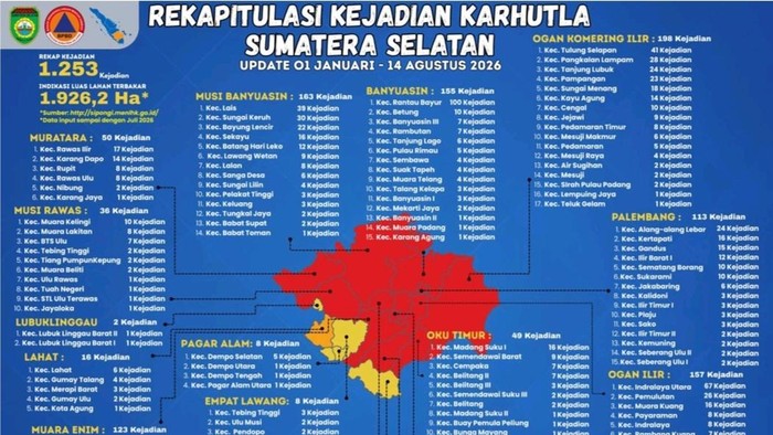 Peta sebaran zona merah di Sumsel