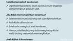 Tata Cara Salat Berjamaah bagi Musafir