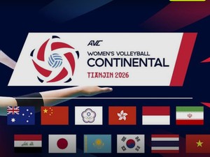 Jadwal AVC Womens Continental Championship 2026 Hari Ini 29 Agustus 2026