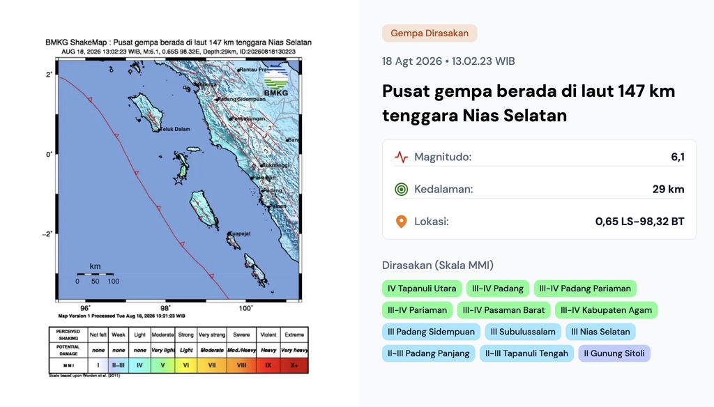 Gempa Nias Selatan M 6,1, Selasa, 18/8. (BMKG) Gempa Nias Selatan M 6,1, Selasa, 18/8. (BMKG)