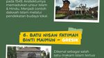 Deretan Benda dan Bangunan Bersejarah yang Menyimpan Jejak Islam Nusantara