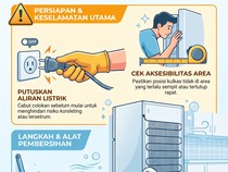 Infografis: 3 Trik Bersihkan Belakang Kulkas Tanpa Repot Digeser