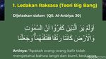 Wow! Ini 7 Fenomena Sains yang Dijelaskan dalam Al-Quran