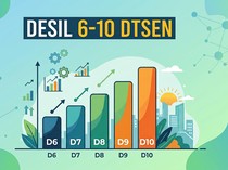 Desil Warga Solo Naik, Judol-Pinjol Disebut Ikut Jadi Pemicunya