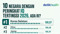Infografis: Daftar 10 Negara dengan Peringkat IQ Tertinggi 2026, Ada RI?