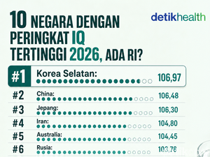 Infografis: Daftar 10 Negara dengan Peringkat IQ Tertinggi 2026, Ada RI?