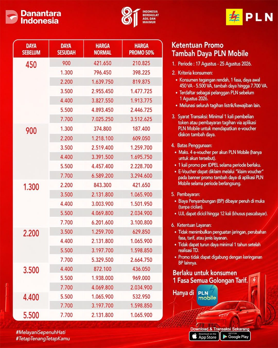 PLN Pada program