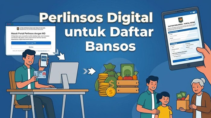 Ilustrasi Perlinsos Digital untuk daftar bansos PKH dan BPNT.