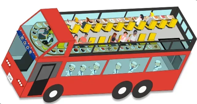 Serunya Naik Sushi Bus, Makan Sepuasnya Sambil Keliling Tokyo!