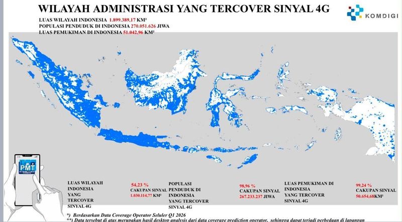 Peta penyebaran internet di Indonesia