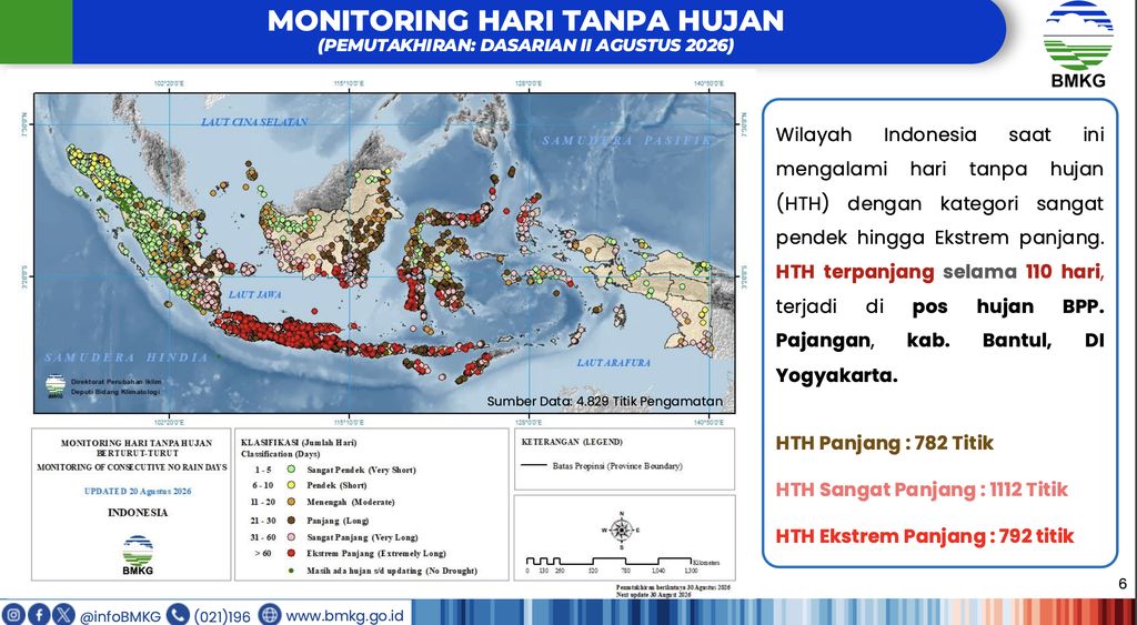 Monitoring hari tanpa hujan nan dirilis dalam Analisis Dinamika Atmosfer Dasarian II Agustus 2026 nan dirilis BMKG pada Senin (24/8/2026). (Dok. BMKG)