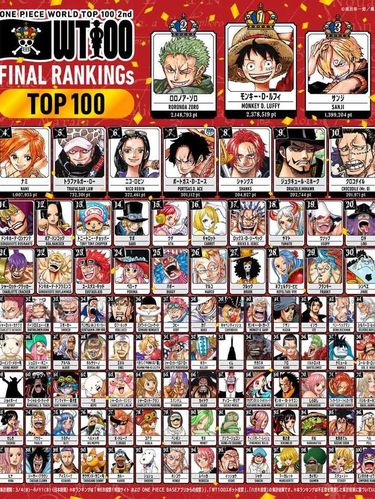 One Piece One Piece