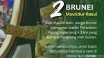 Tak Hanya Indonesia, Negara Ini Juga Rayakan Maulid Nabi