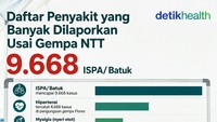 Infografis: Daftar Penyakit yang Banyak Dilaporkan Usai Gempa NTT