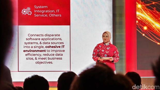 Dian Siswarini, Direktur Utama Telkom Indonesia