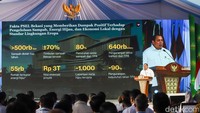 Chief Operating Officer Bidang Investasi Danantara Pandu Patria Sjahrir memberikan pemaparan saat acara peresmian berlangsung. Kehadiran PSEL juga diharapkan mampu mendorong perubahan pola pengelolaan sampah dari sistem penumpukan menuju pengolahan yang memberikan nilai tambah.