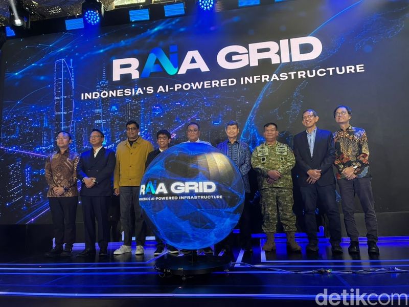 RAIA Grid RAIA Grid