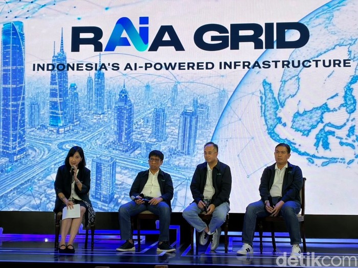 Raia Grid