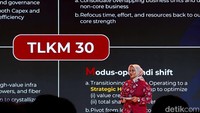Telkom 30 Jadi Jurus Transformasi, Bidik Era AI dan Infrastruktur Digital