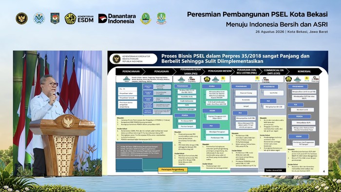 Zulhas Ungkap PSEL Mampu Bereskan 22,5% Permasalahan Sampah