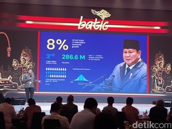 Komdigi Yakin RI Bisa Jadi Raksasa Ekonomi Digital 2040