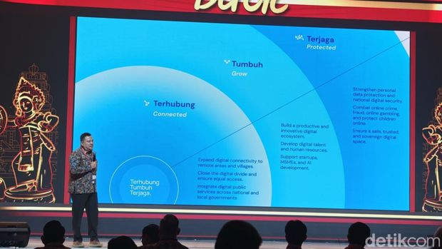 Edwin Hidayat Abdullah, Direktur Jenderal Ekosistem Digital Kementerian Komdigi