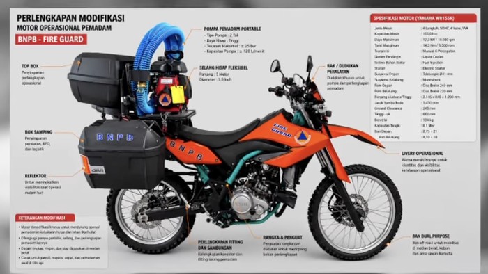 Motor trail yang telah dimodifikasi untuk memadamkan kebakaran hutan dan lahan