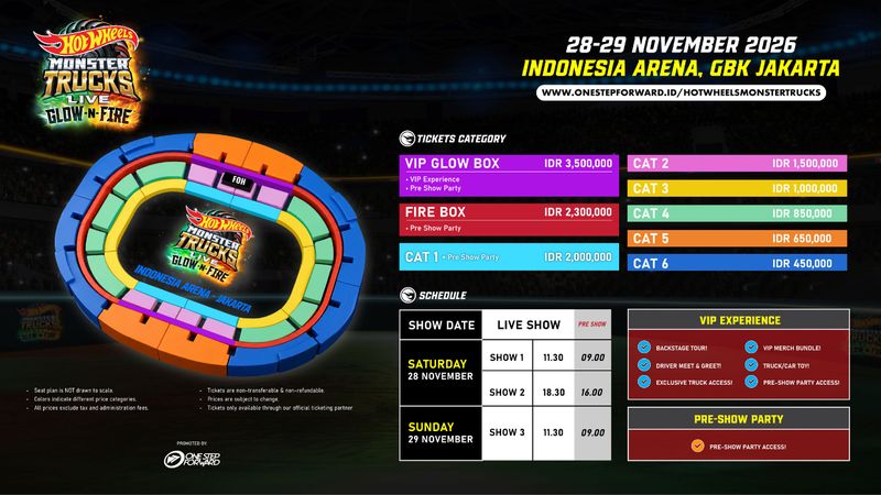 Perdana! Hot Wheels Monster Trucks Live Menyapa Indonesia 28-29 November Perdana! Hot Wheels Monster Trucks Live Menyapa Indonesia 28-29 November