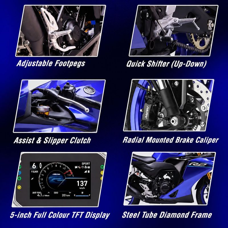 All New Yamaha YZF-R2 All New Yamaha YZF-R2