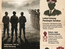Infografik: Mengenang Eksekusi Letkol Untung di Lembang dan Jejak G30S